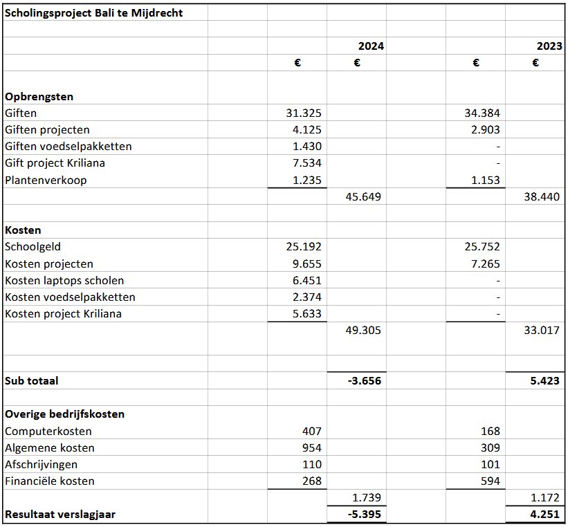 Schermafbeelding 2025-03-14 150927
