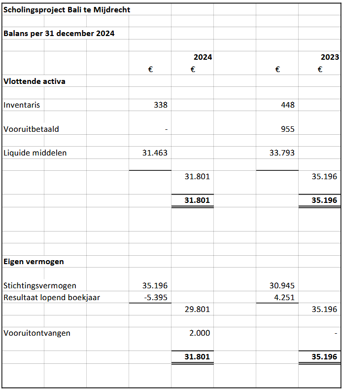 Schermafbeelding 2025-03-14 150944